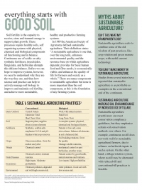Everything Starts with Good Soil cover_Page_1.jpg